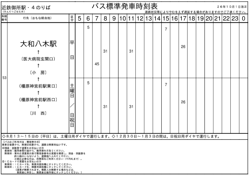 f:id:busstop_blog:20180531211331p:plain