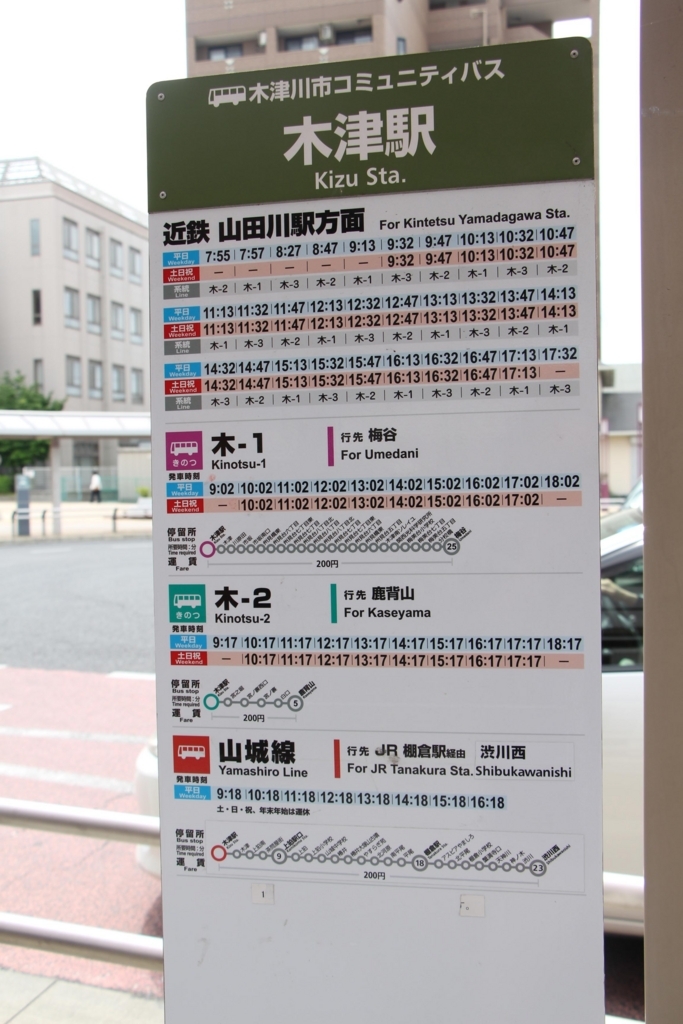 f:id:busstop_blog:20180601183846j:plain