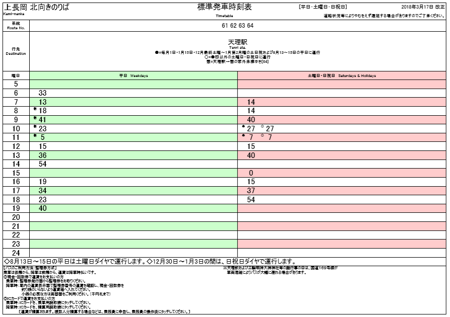 f:id:busstop_blog:20180604203649p:plain