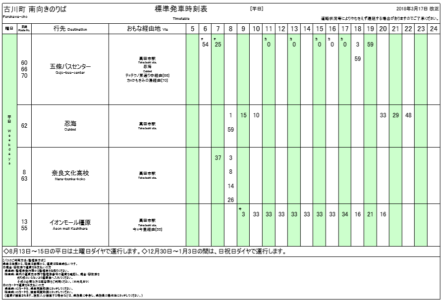 f:id:busstop_blog:20180606124324p:plain