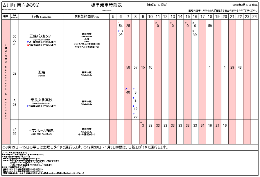 f:id:busstop_blog:20180606124336p:plain