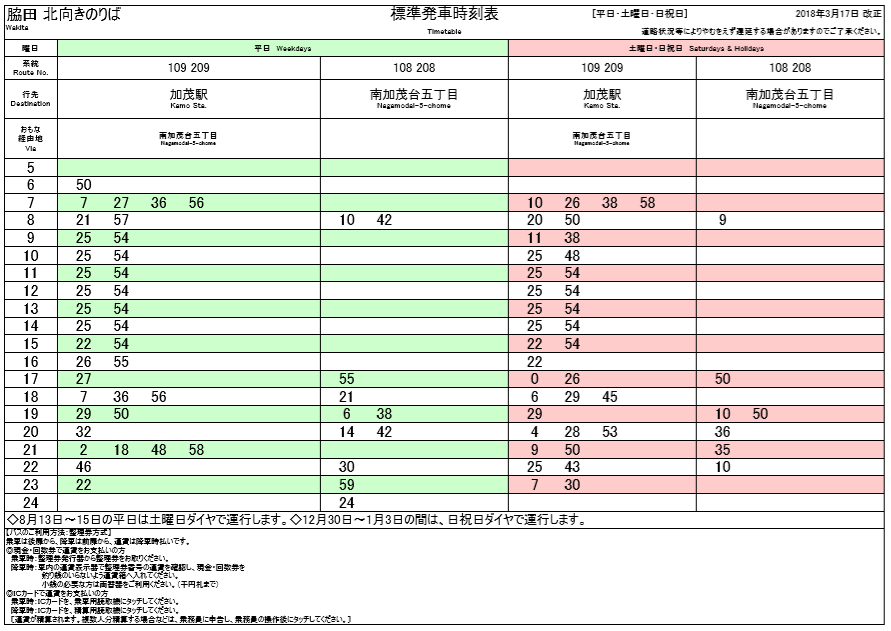 f:id:busstop_blog:20180606141049p:plain