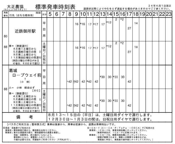 f:id:busstop_blog:20180606161004p:plain