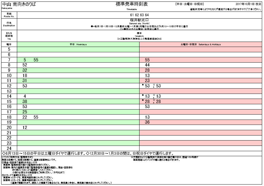 f:id:busstop_blog:20180607195433p:plain f:id:busstop_blog:20180607195433p:plain