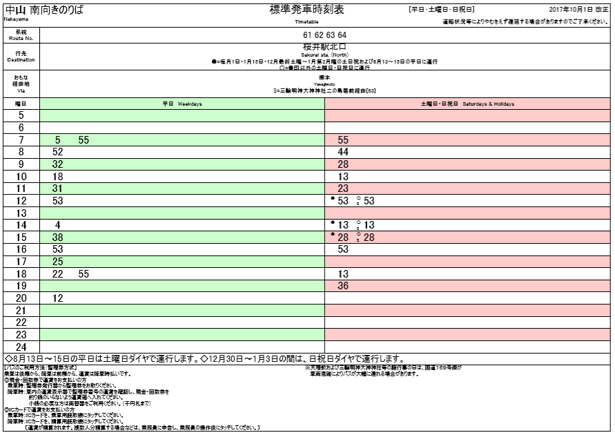 f:id:busstop_blog:20180607195433p:plain