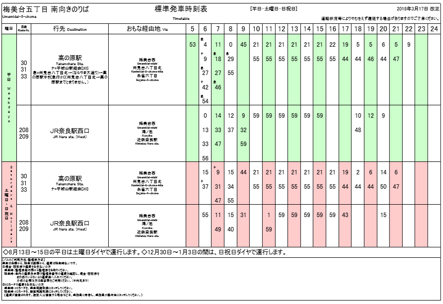 f:id:busstop_blog:20180608131246p:plain