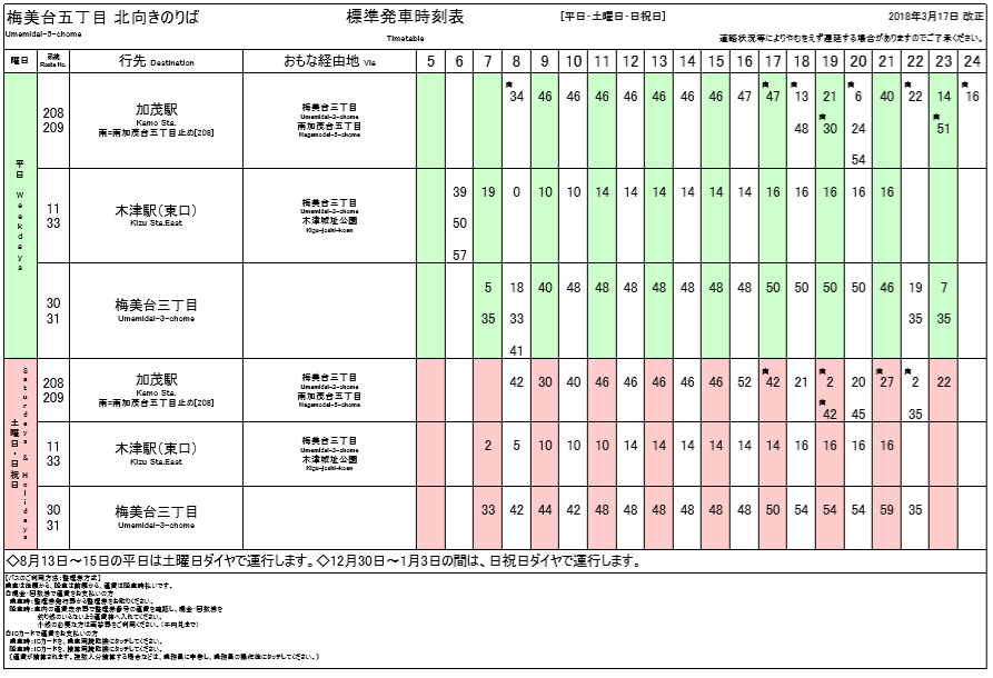 f:id:busstop_blog:20180608131942p:plain