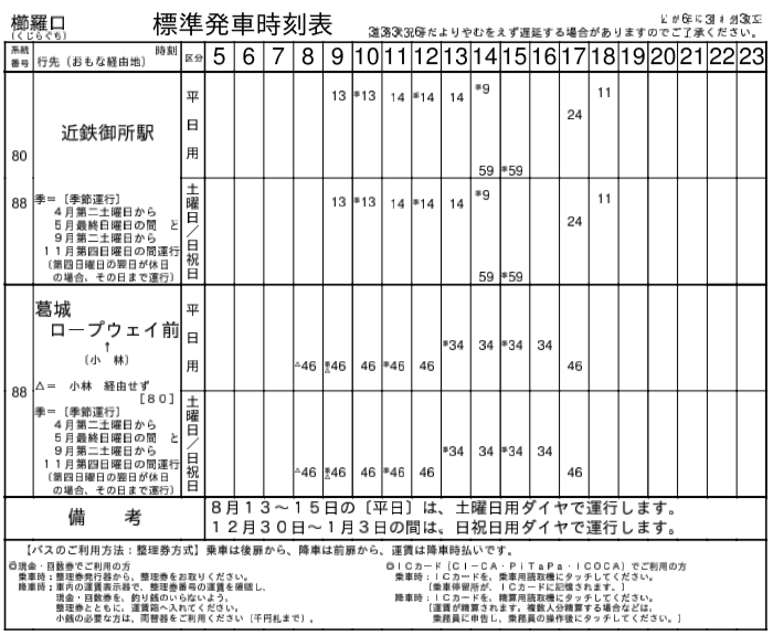 f:id:busstop_blog:20180616201704p:plain