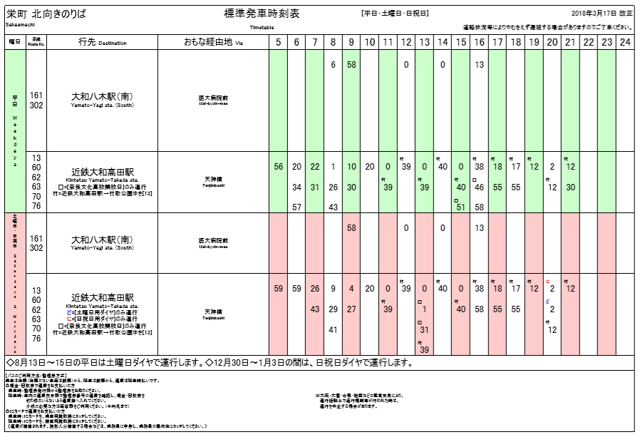 f:id:busstop_blog:20180618071713p:plain f:id:busstop_blog:20180618071713p:plain