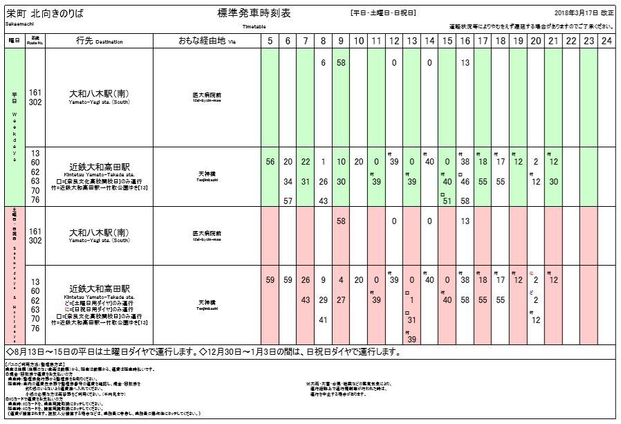 f:id:busstop_blog:20180618071713p:plain