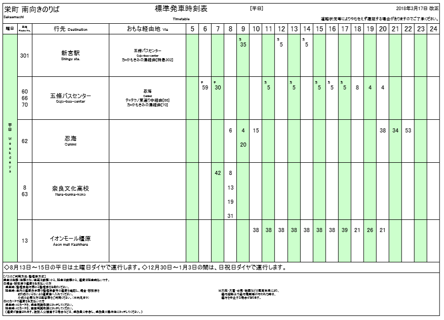 f:id:busstop_blog:20180618072356p:plain