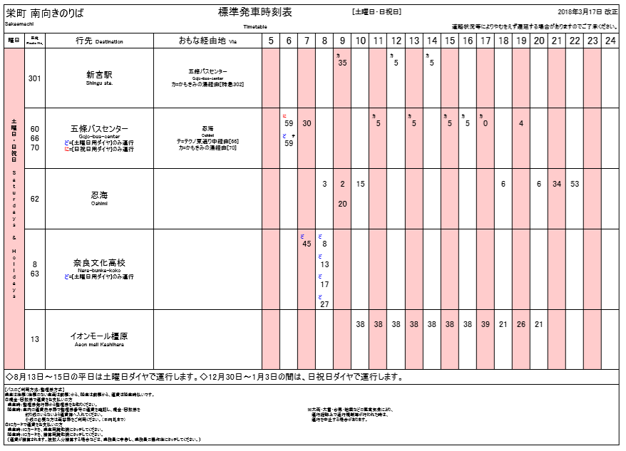 f:id:busstop_blog:20180618072407p:plain