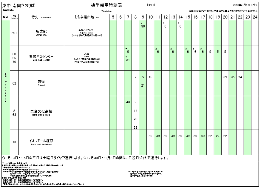 f:id:busstop_blog:20180628161229p:plain f:id:busstop_blog:20180628161229p:plain