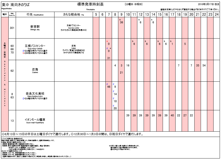 f:id:busstop_blog:20180628161244p:plain f:id:busstop_blog:20180628161244p:plain