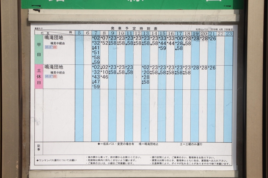 f:id:busstop_blog:20180628164828j:plain