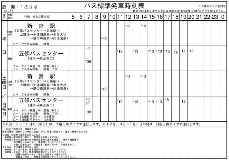 f:id:busstop_blog:20180629133154p:plain f:id:busstop_blog:20180629133154p:plain
