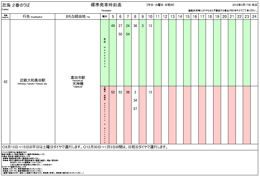 f:id:busstop_blog:20180629133813p:plain f:id:busstop_blog:20180629133813p:plain