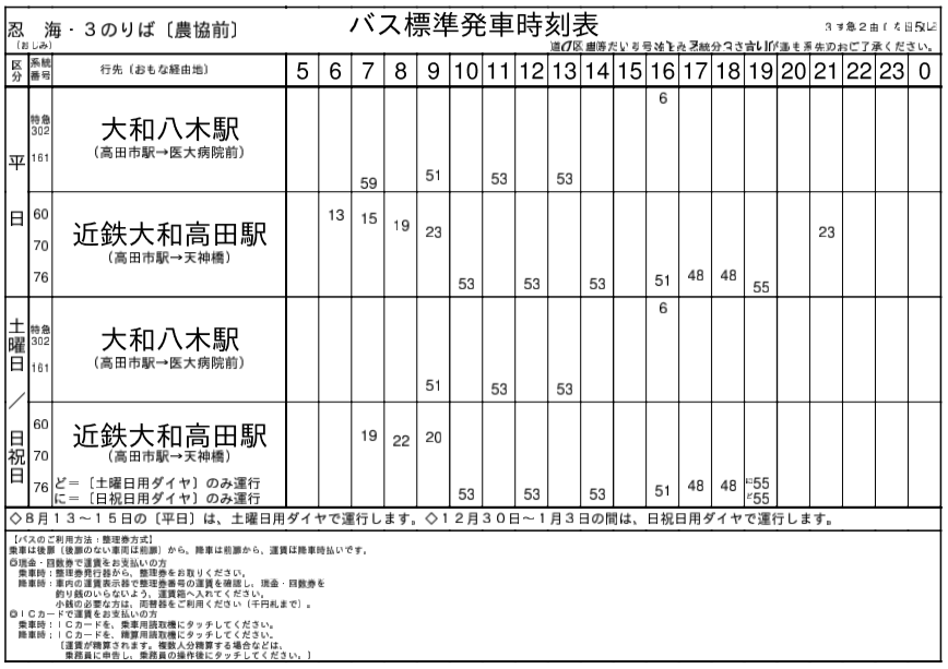 f:id:busstop_blog:20180629134332p:plain f:id:busstop_blog:20180629134332p:plain