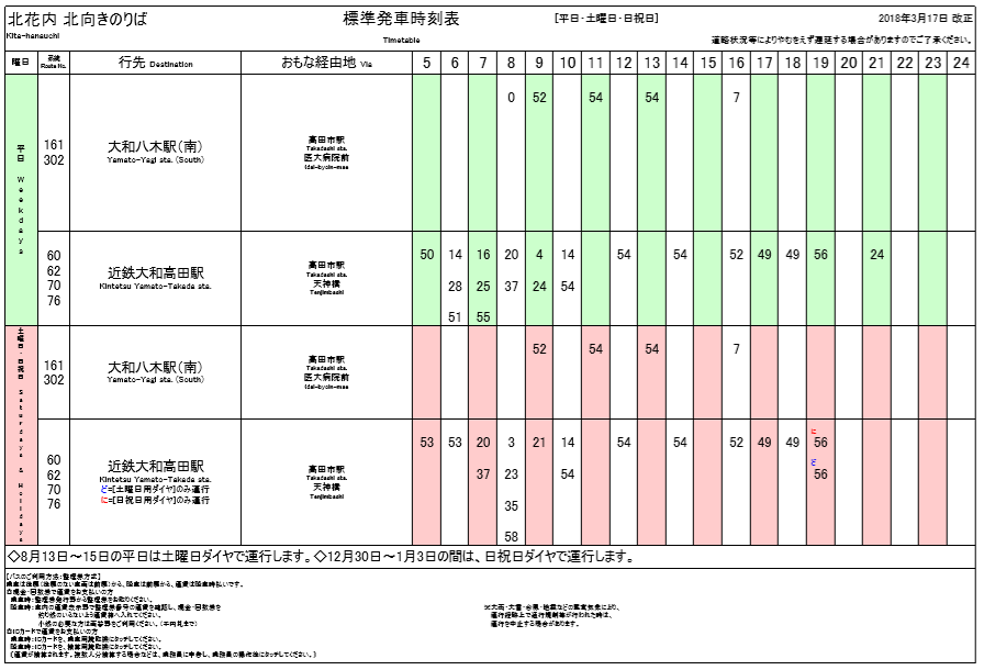 f:id:busstop_blog:20180702205602p:plain f:id:busstop_blog:20180702205602p:plain