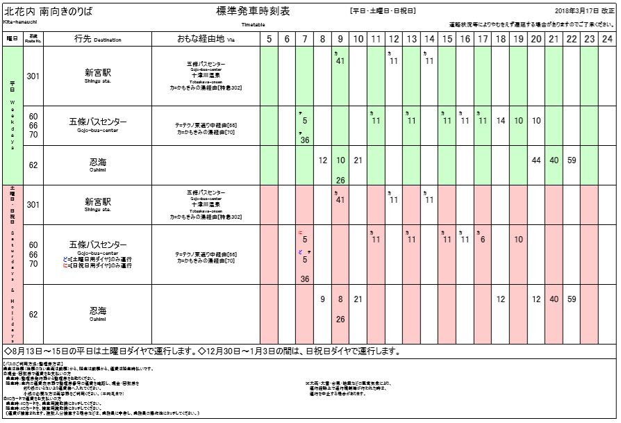 f:id:busstop_blog:20180704135847p:plain f:id:busstop_blog:20180704135847p:plain