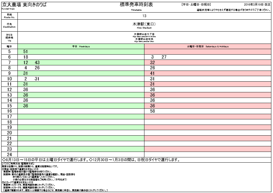f:id:busstop_blog:20180705110837p:plain