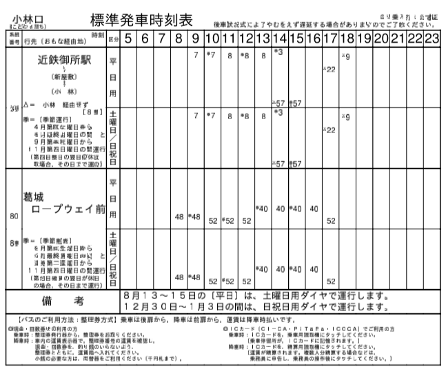 f:id:busstop_blog:20180705152144p:plain