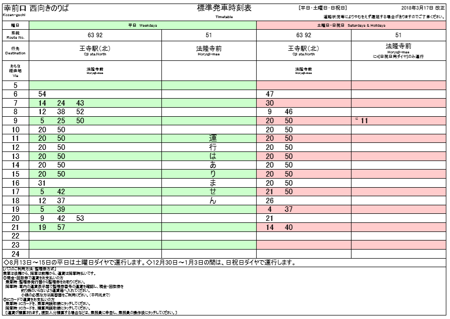 f:id:busstop_blog:20180706115408p:plain