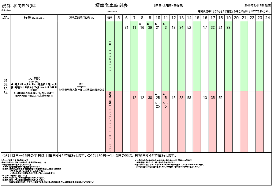 f:id:busstop_blog:20180706180754p:plain