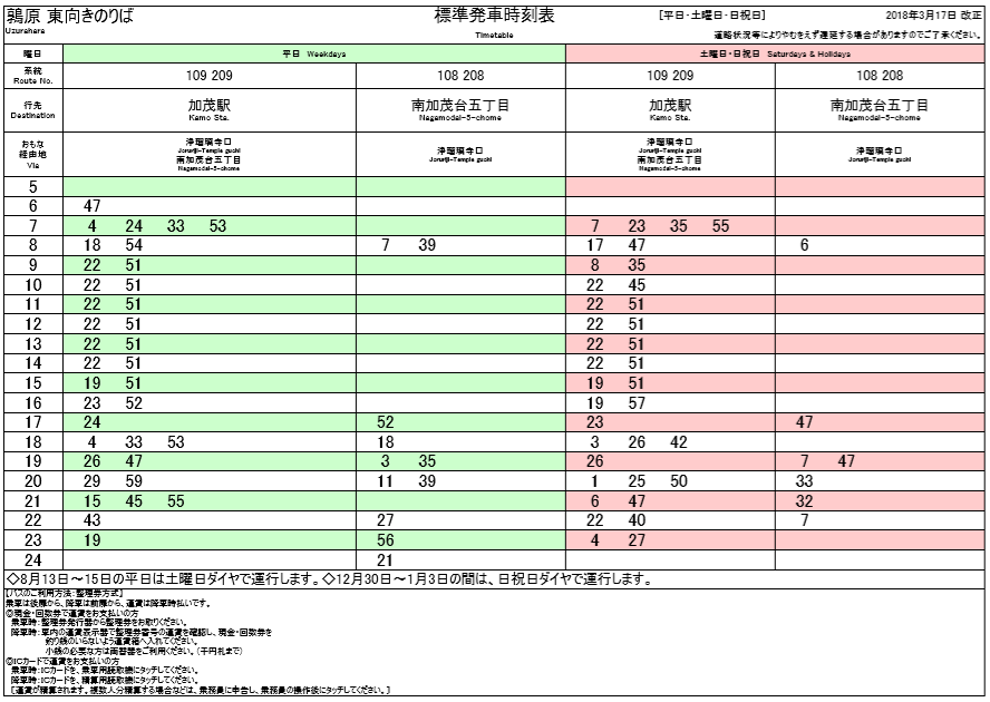f:id:busstop_blog:20180707180830p:plain f:id:busstop_blog:20180707180830p:plain