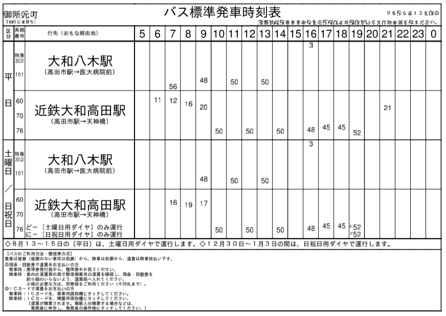 f:id:busstop_blog:20180708163545p:plain