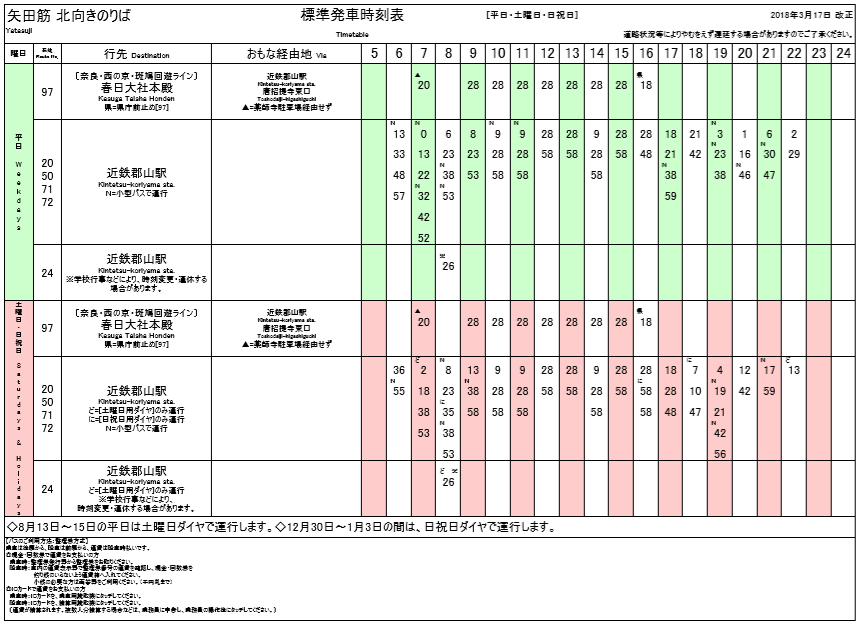 f:id:busstop_blog:20180709173109p:plain