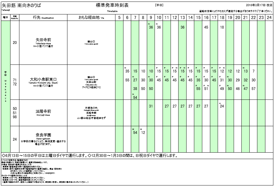 f:id:busstop_blog:20180709173541p:plain