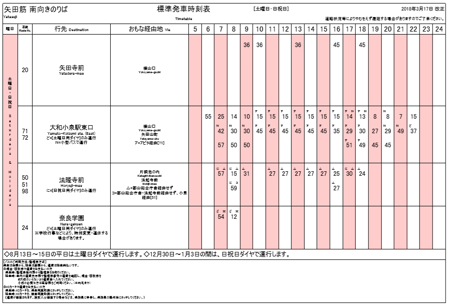f:id:busstop_blog:20180709173620p:plain