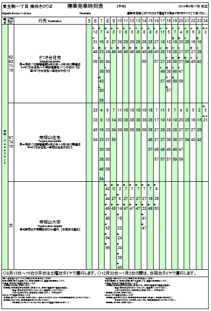 f:id:busstop_blog:20180710185540p:plain