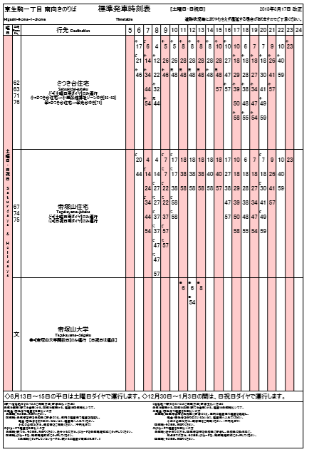 f:id:busstop_blog:20180710185549p:plain