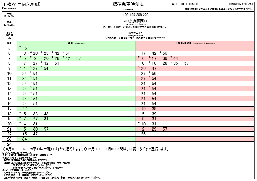 f:id:busstop_blog:20180712131405p:plain