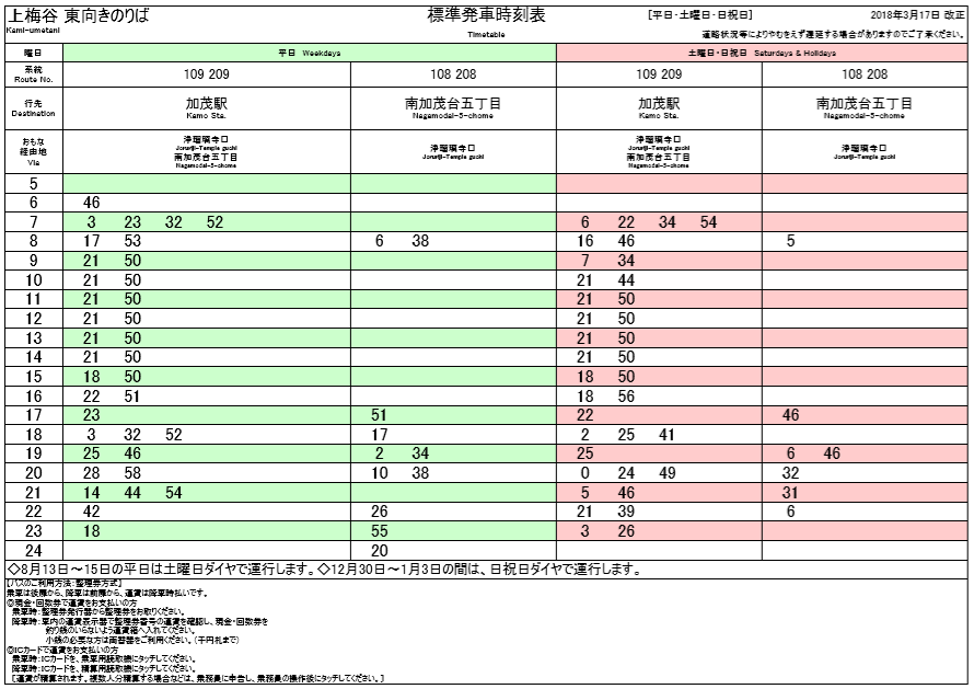 f:id:busstop_blog:20180712131645p:plain
