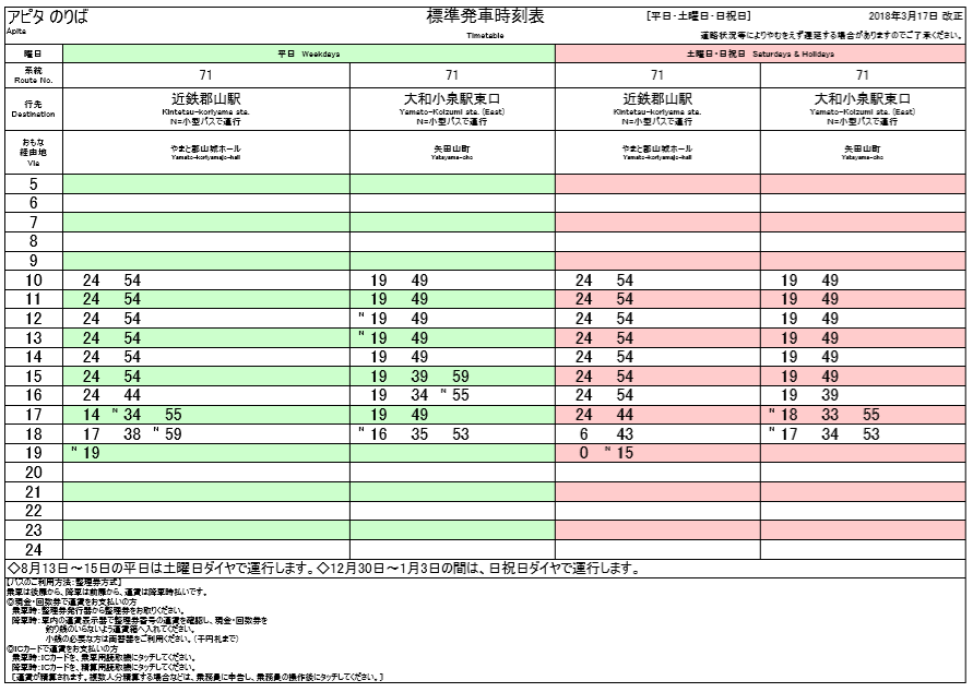 f:id:busstop_blog:20180713105131p:plain