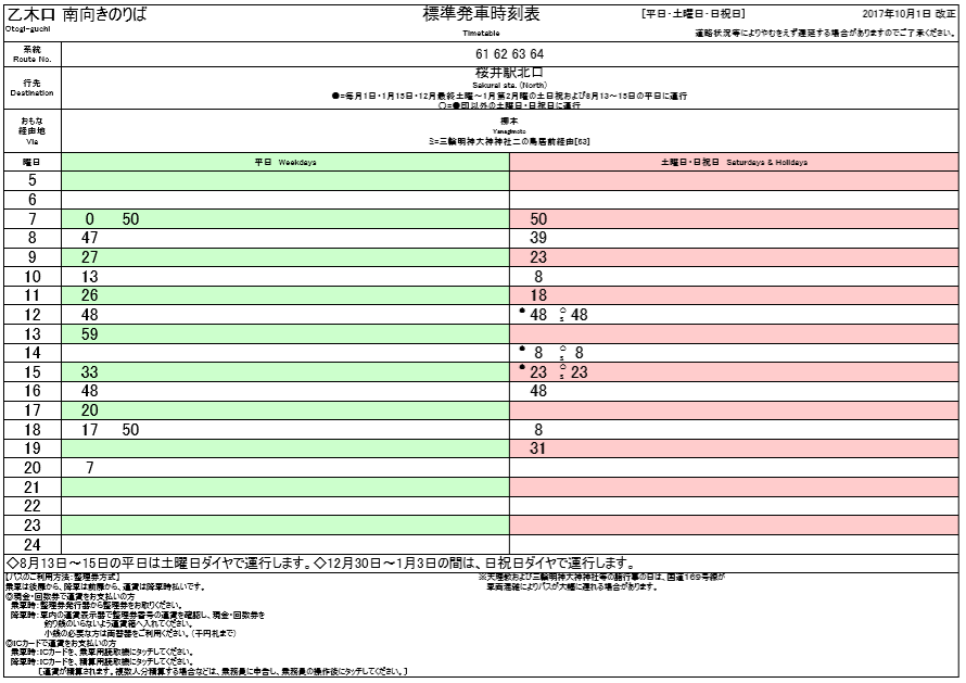 f:id:busstop_blog:20180713152645p:plain