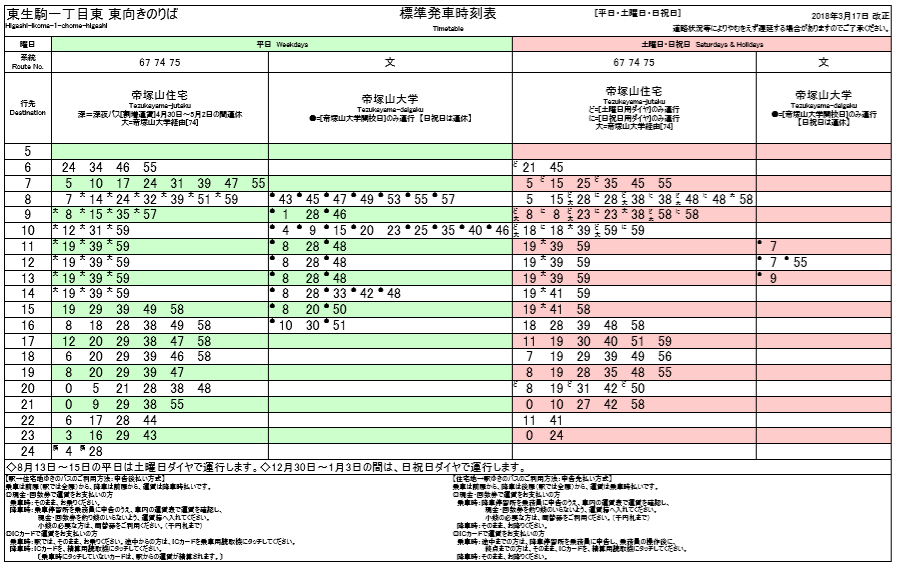 f:id:busstop_blog:20180717124632p:plain f:id:busstop_blog:20180717124632p:plain
