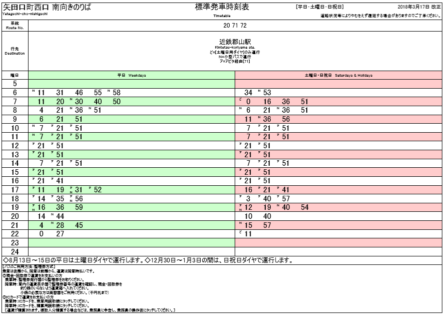 f:id:busstop_blog:20180718122259p:plain
