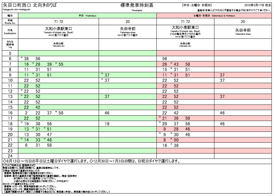 f:id:busstop_blog:20180718122623p:plain