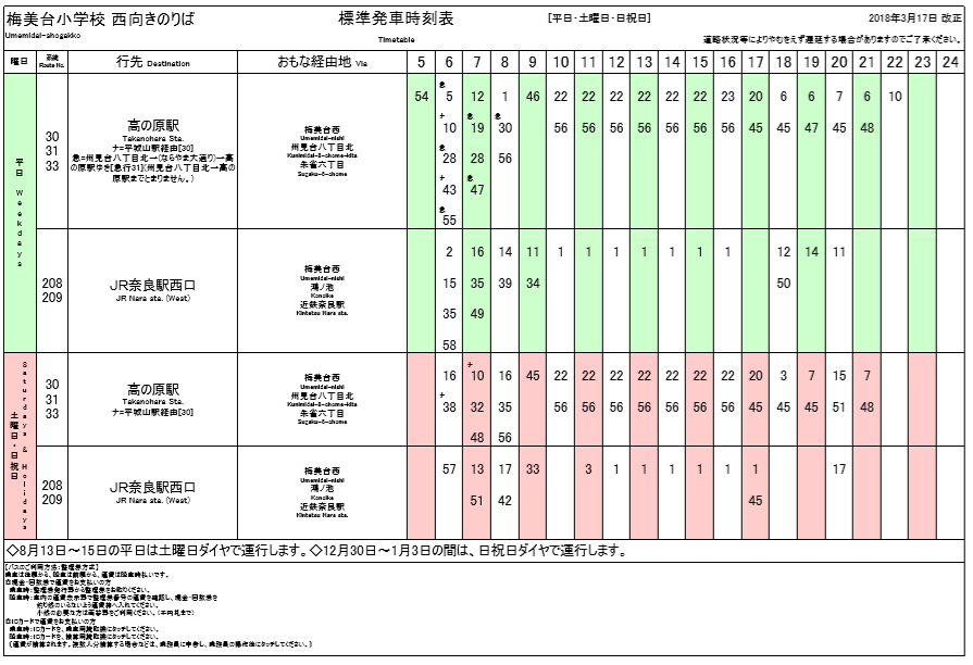 f:id:busstop_blog:20180718125831p:plain