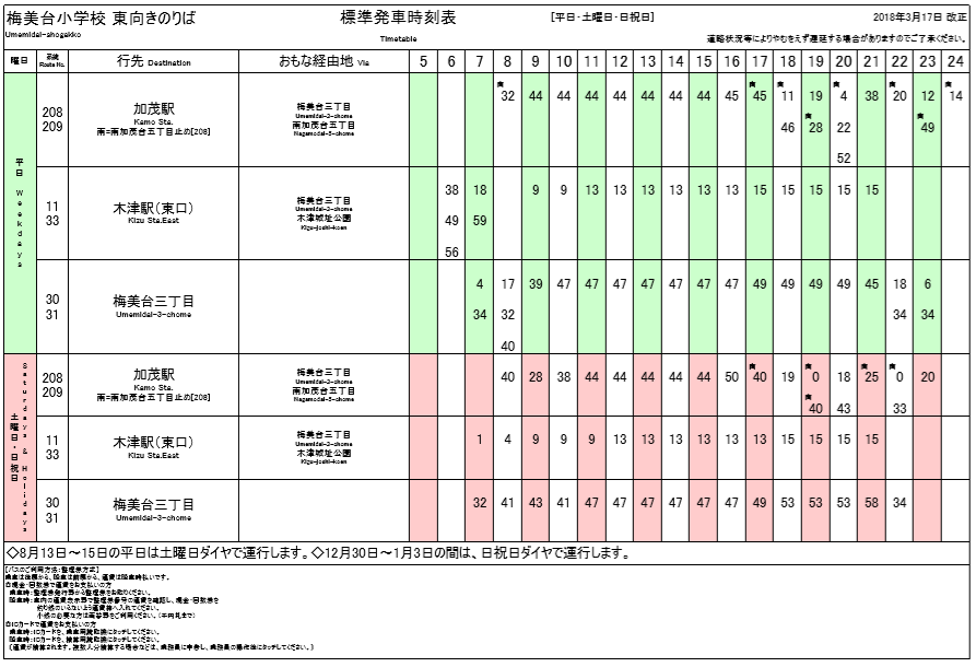 f:id:busstop_blog:20180718130220p:plain