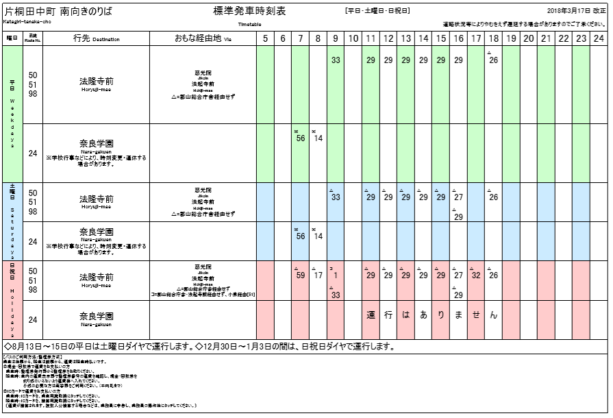 f:id:busstop_blog:20180723173245p:plain