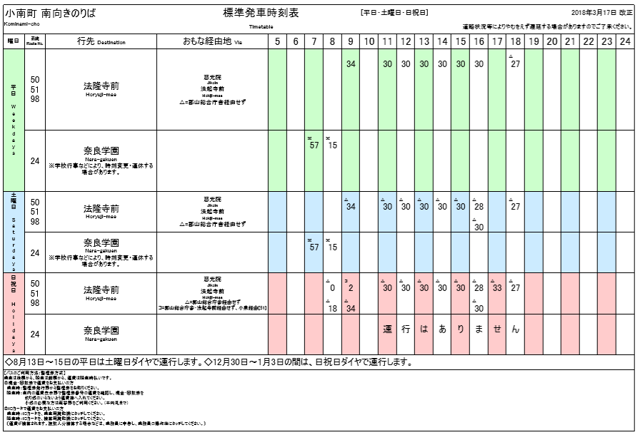 f:id:busstop_blog:20180729214708p:plain