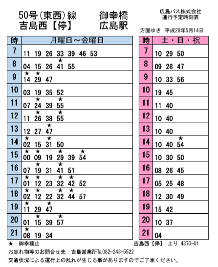 f:id:busstop_blog:20180731154809p:plain