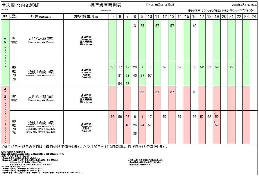 f:id:busstop_blog:20180806140401p:plain