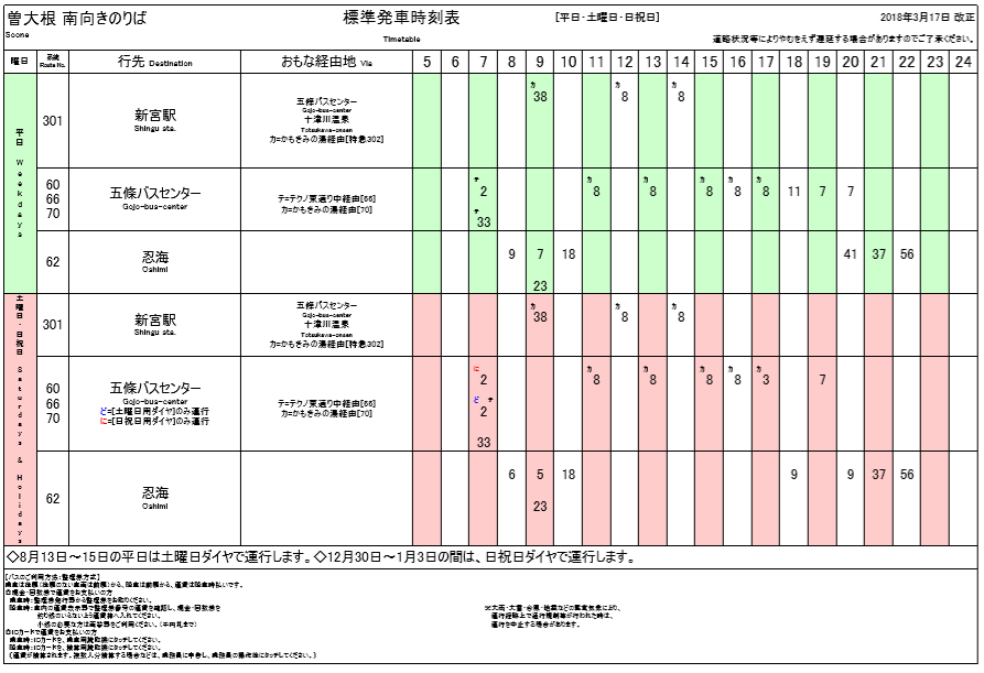 f:id:busstop_blog:20180806141049p:plain