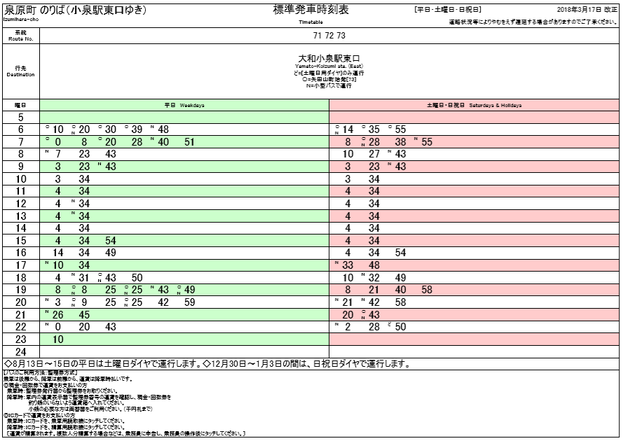 f:id:busstop_blog:20180809195127p:plain
